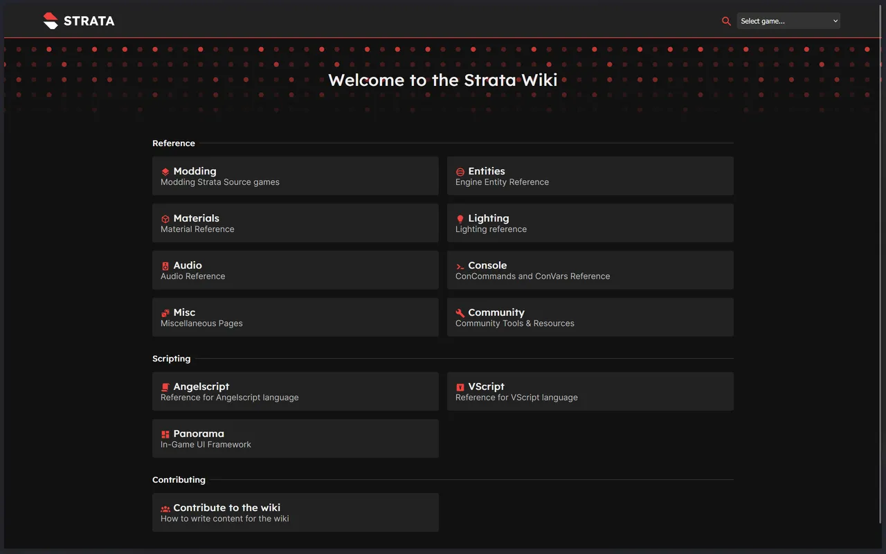 Wiki Home Categories